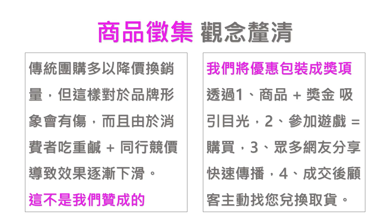 歡樂團購_類型活動 歡樂團購_類型活動