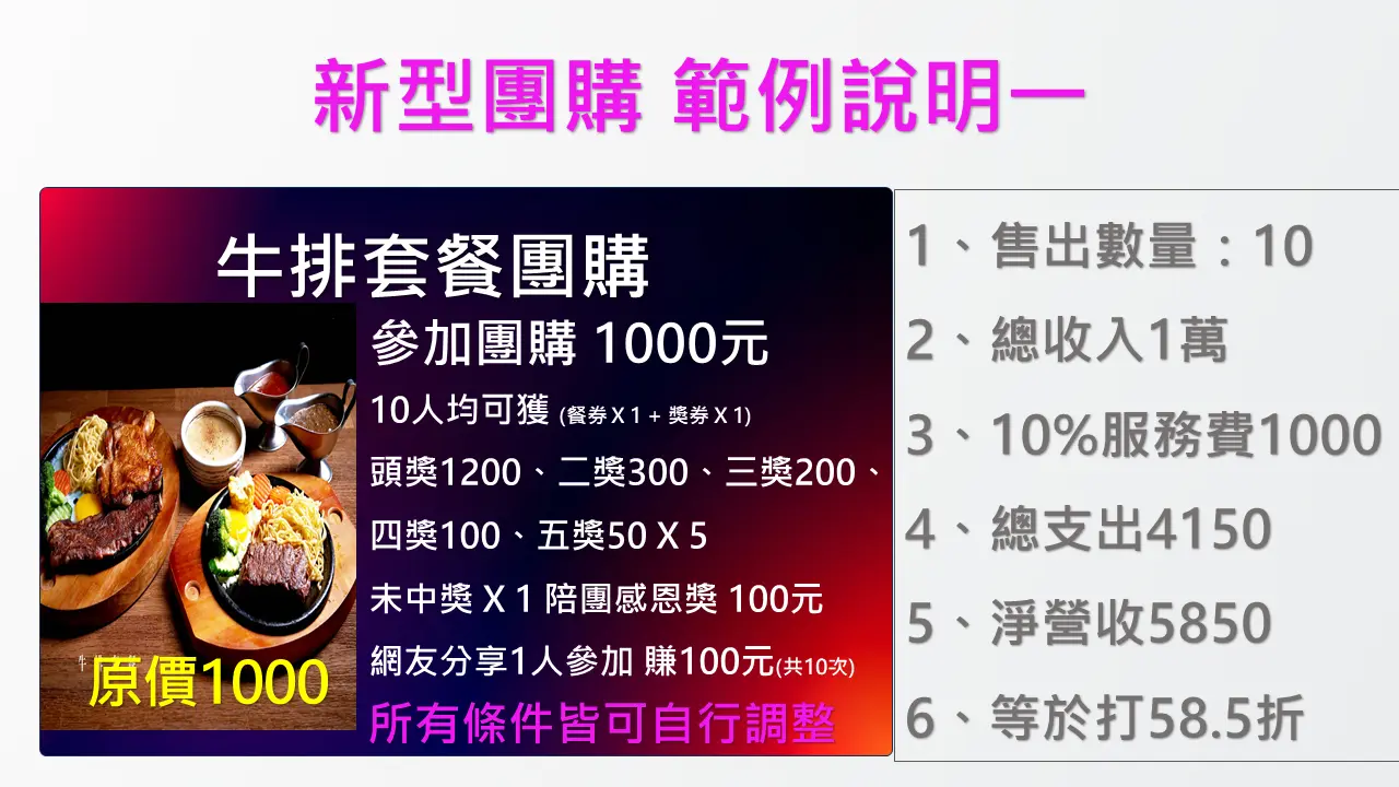 i58d.com使用說明