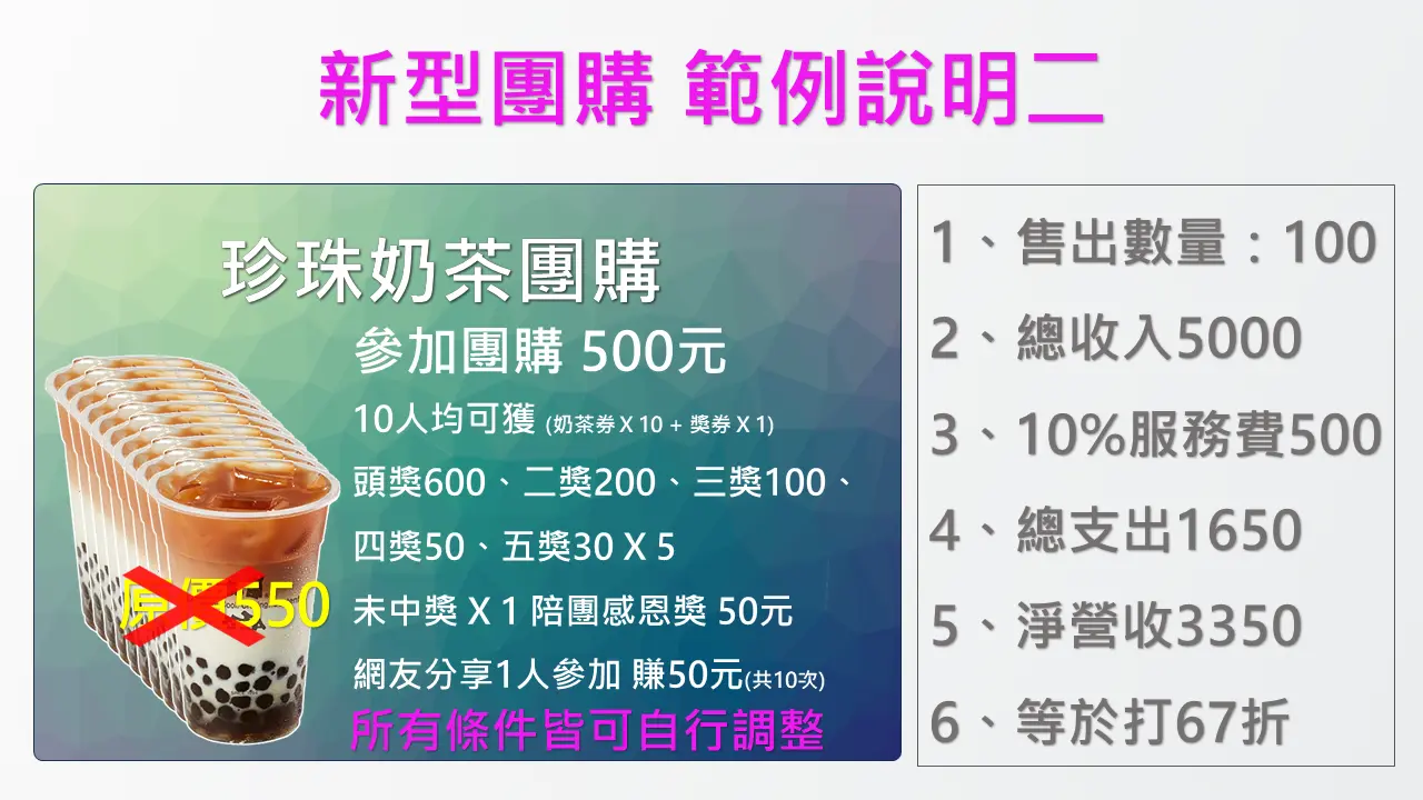 i58d.com使用說明