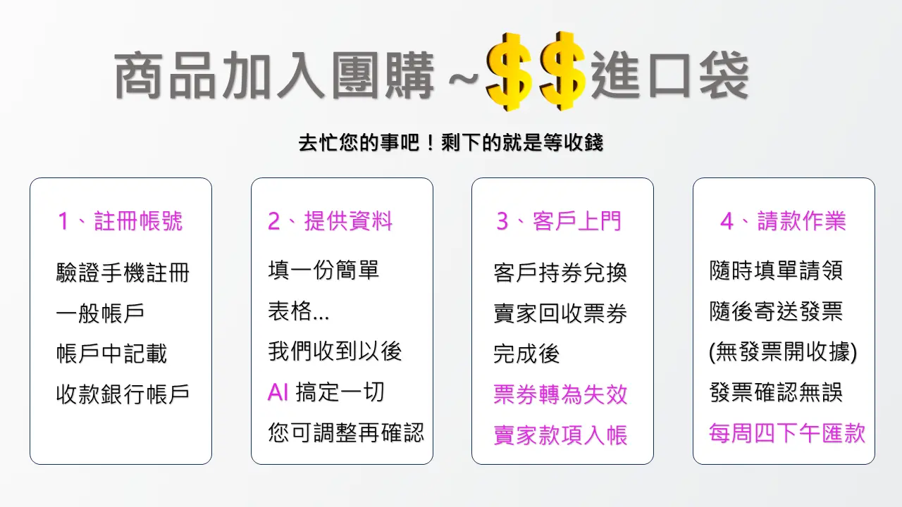 i58d.com使用說明