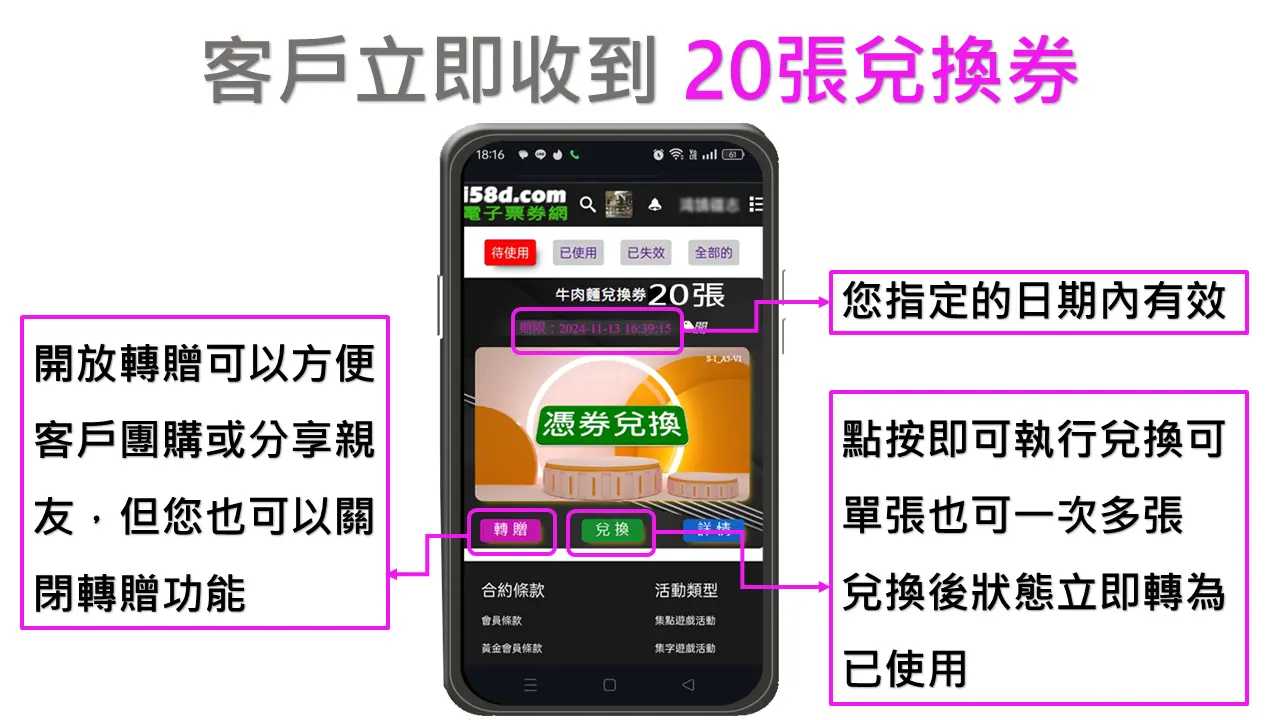 i58d.com使用說明